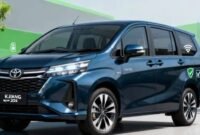 Toyota Kijang Super 2026 
