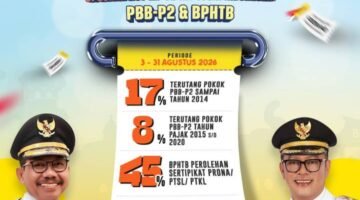 Menyambut HUT ke-81 RI, Pemkot Tangerang hadirkan Pesta Diskon Program Keringanan Pajak Daerah 